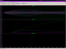 Transient response of the initial circuit. 